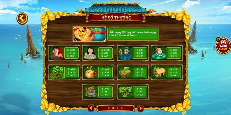 Tham gia Ăn khế trả vàng tại GO88 đơn giản và thú vị