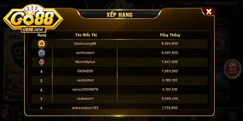  Bỏ túi những bí quyết hay và thông minh từ cao thủ khi chơi Kim Cương Go88 